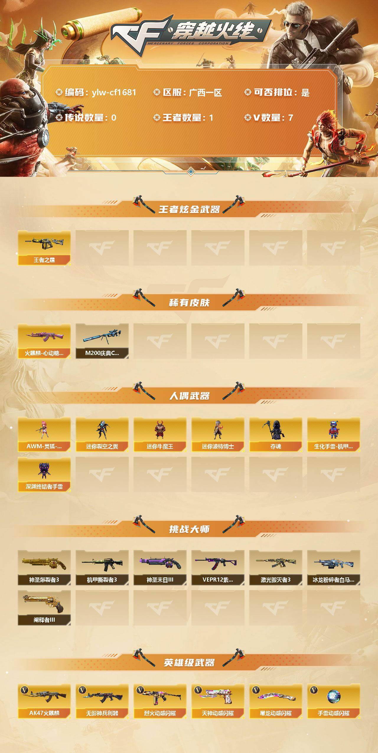 穿越火线账号南部战区广西一区[10385180]【商品标题】：广西一区-7V-1王者-0炫金
【王者炫金武器】：王者之霆
【稀有皮肤】：火麒麟-心动糖果，M200-庆典-CFS 2021
【人偶武器】：AWM-灵狐-15周年嘉年