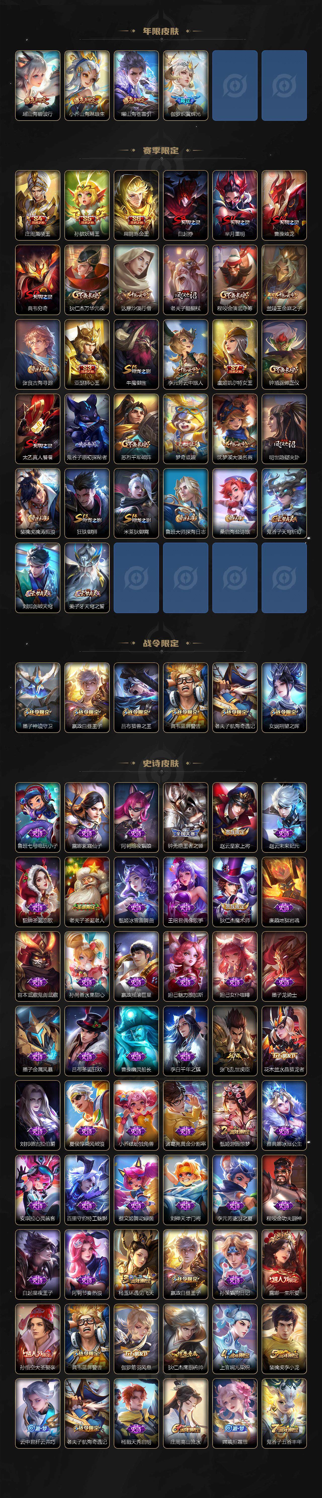 WZLFY3222853王者荣耀账号详情图3