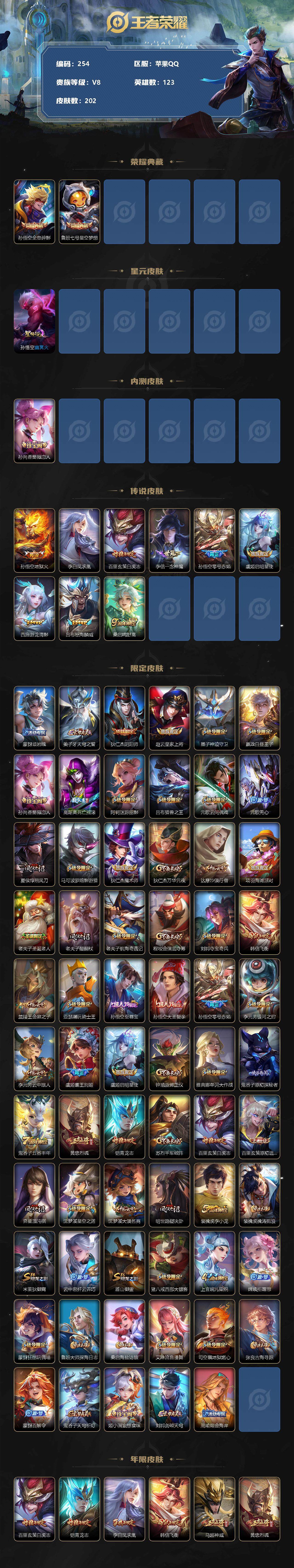 WZLFY3222462王者荣耀账号详情图2