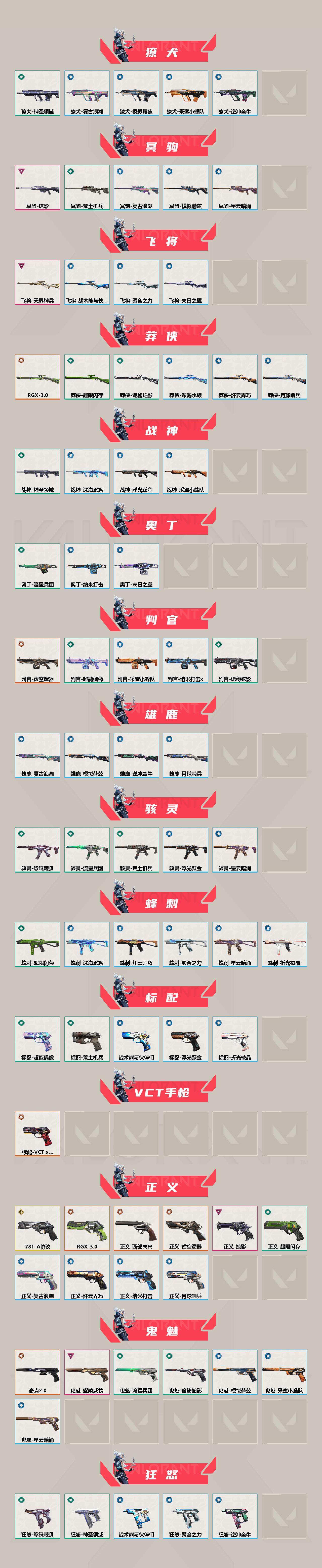 WWQQM310470无畏契约账号详情图5 WWQQM310470无畏契约账号详情图5