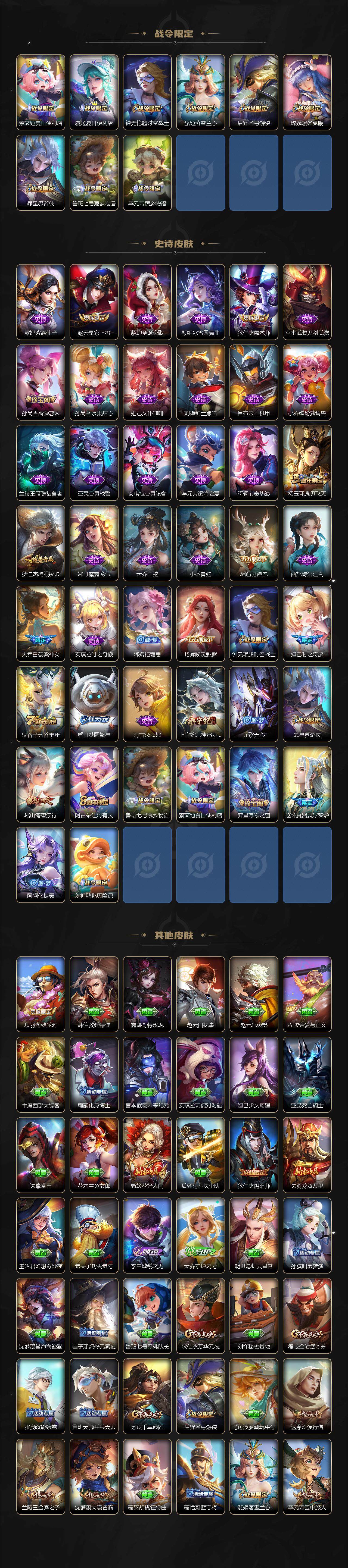 WZLFY3222816王者荣耀账号详情图3