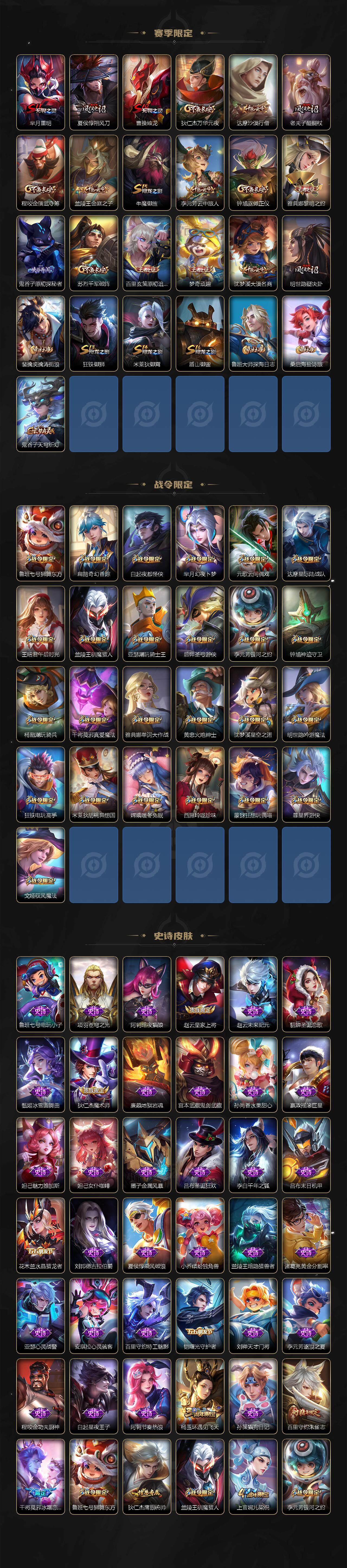 WZLFY3222861王者荣耀账号详情图3