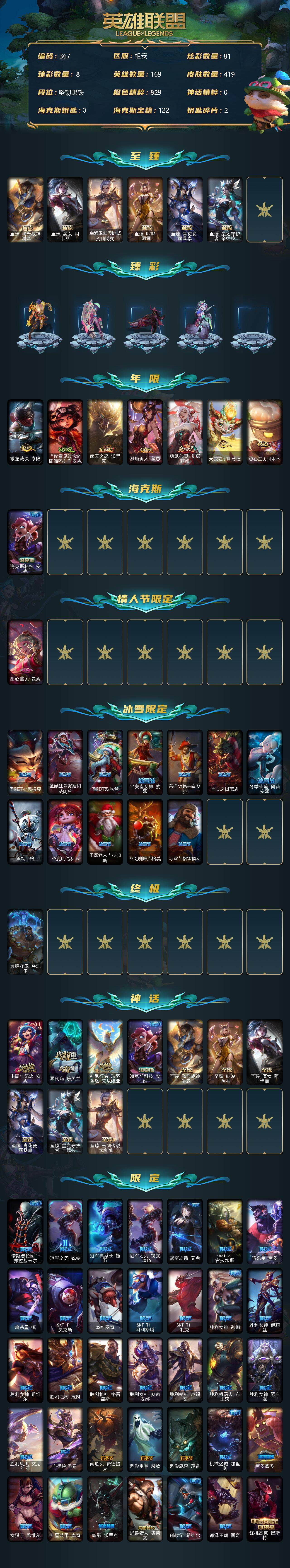 LOLCMW39804英雄联盟账号详情图3
