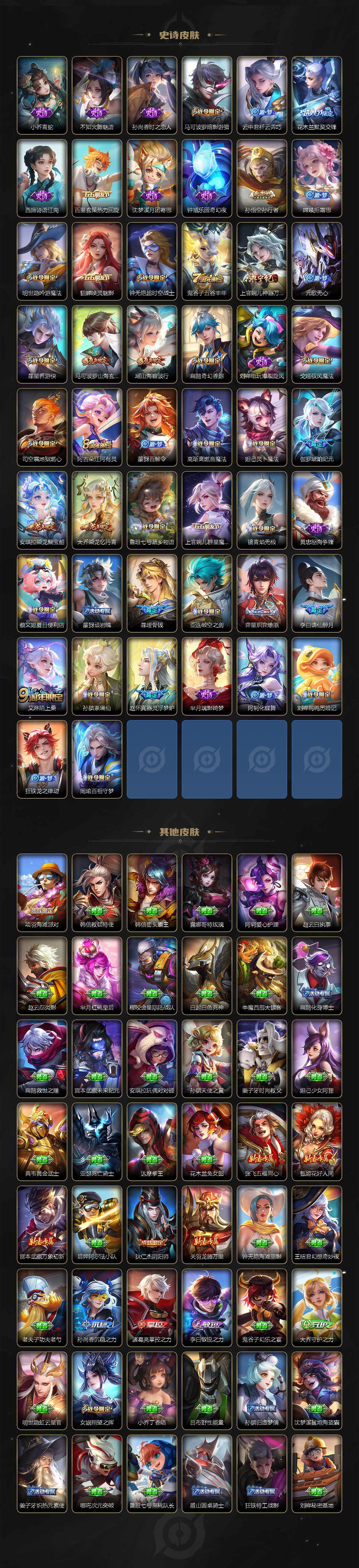 WZXS3223547王者荣耀账号详情图4