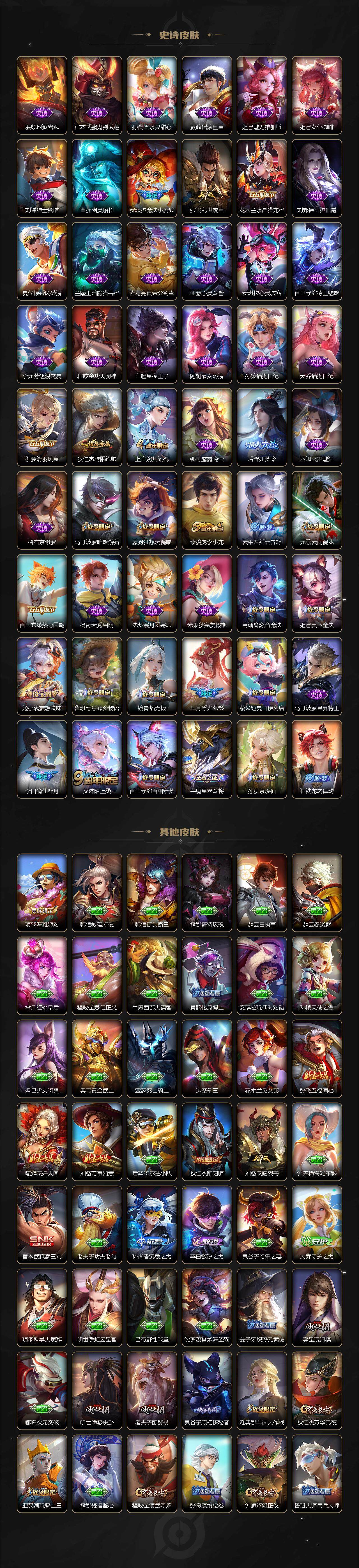 WZCMW3232140王者荣耀账号详情图4