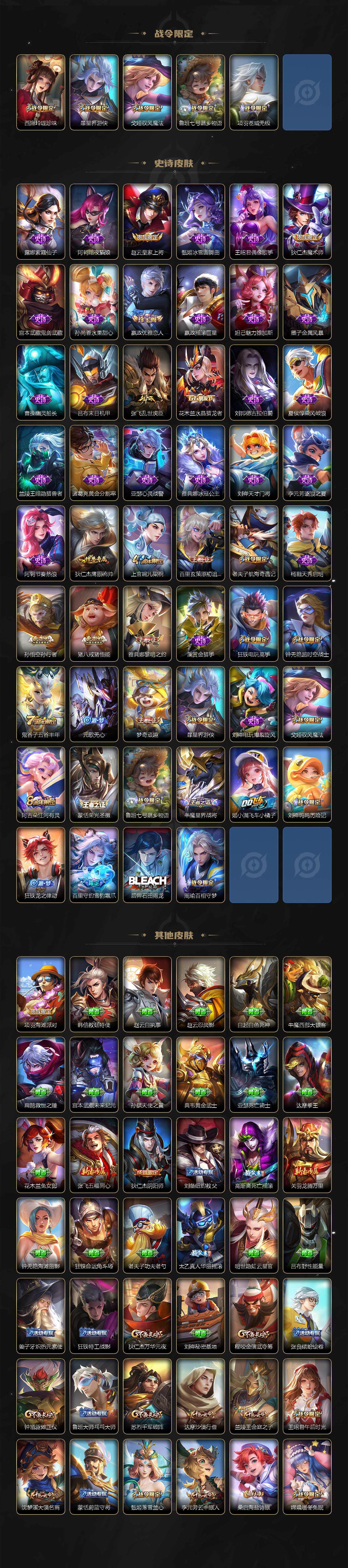 WZLFY3223474王者荣耀账号详情图3