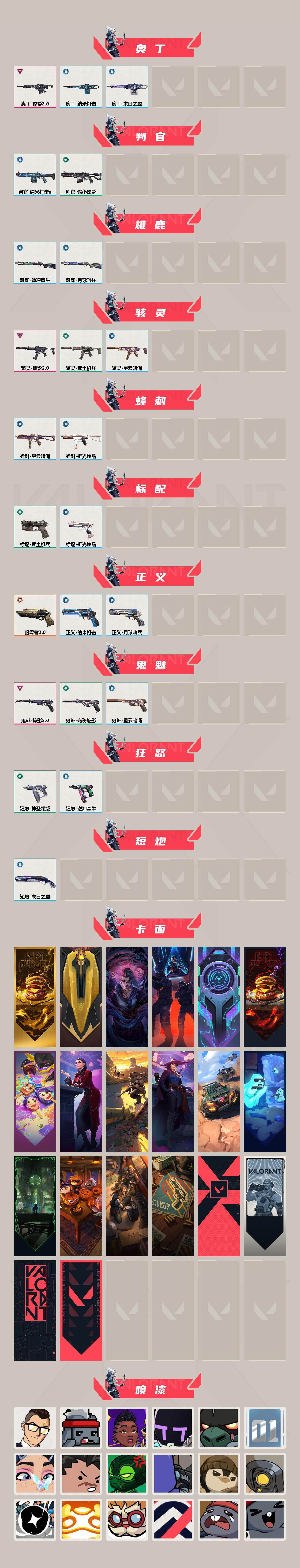 WWQEY39013无畏契约账号详情图3