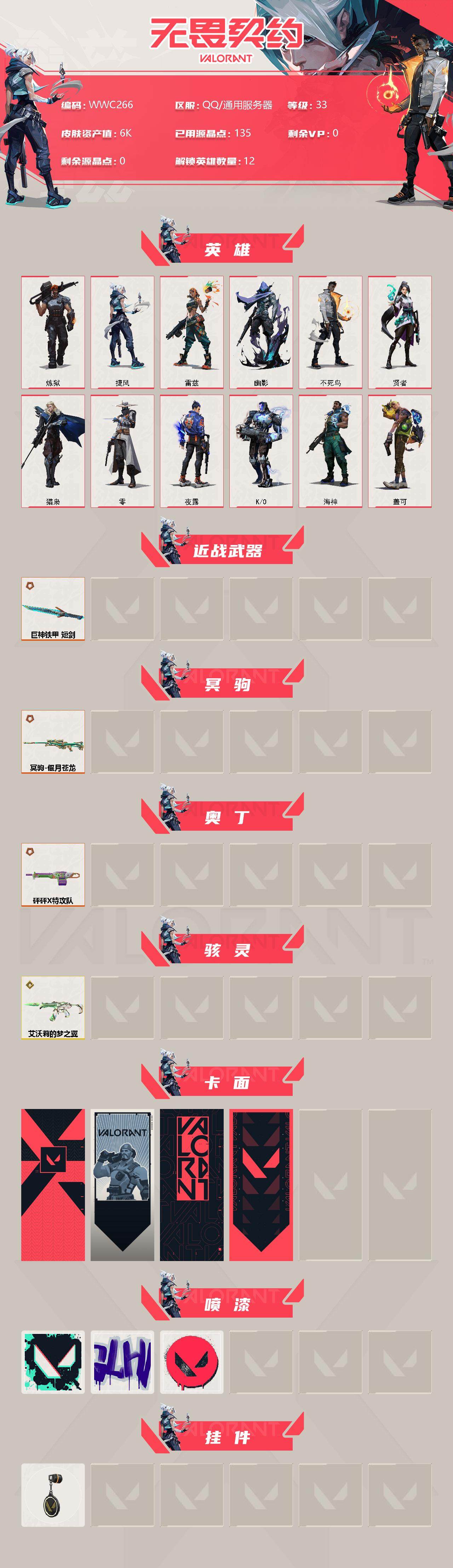 WWQEY39046无畏契约账号详情图2 WWQEY39046无畏契约账号详情图2