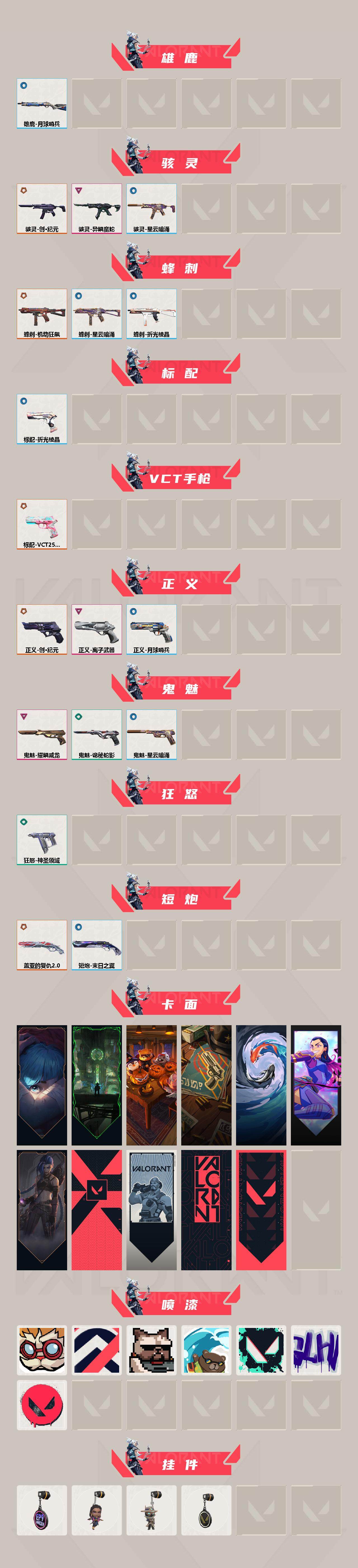 WWQYXS39596无畏契约账号详情图2