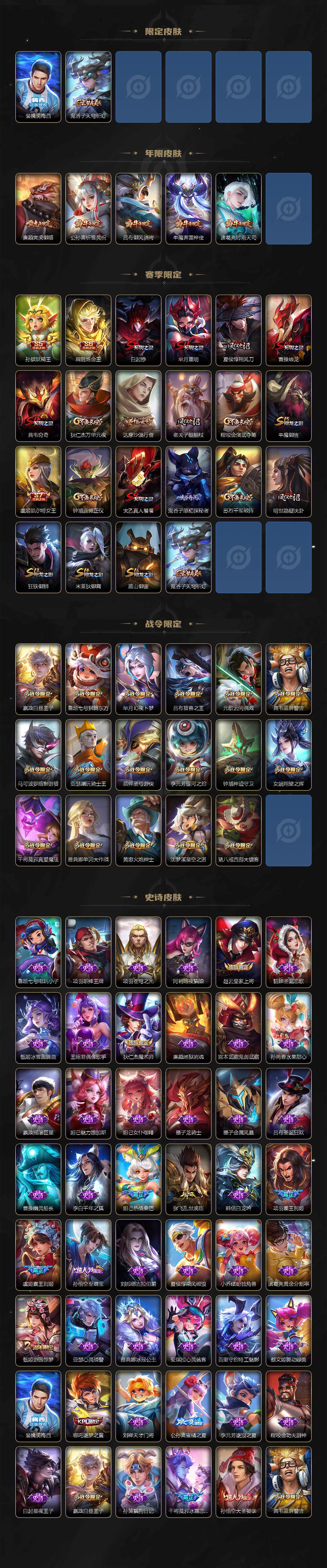 WZCMW3232157王者荣耀账号详情图4