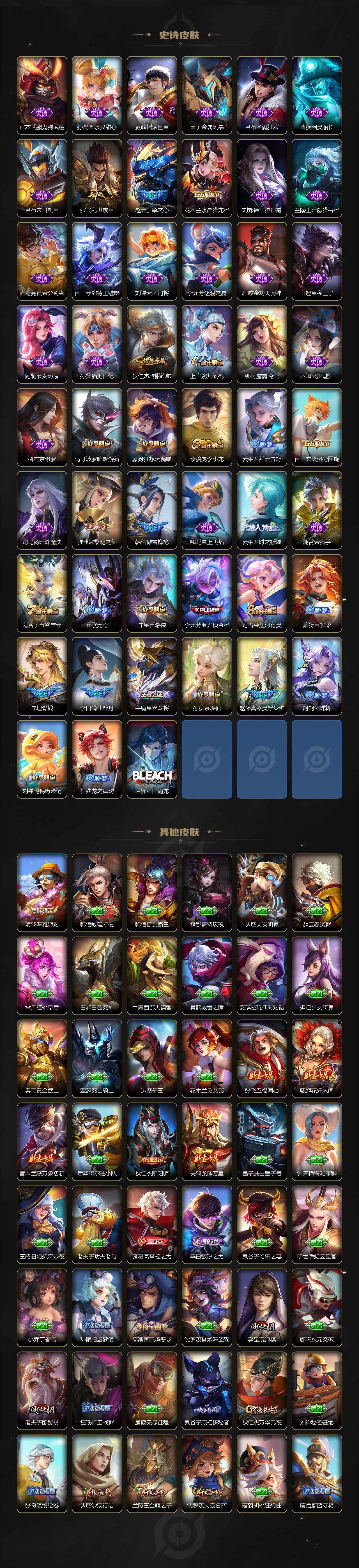 WZEY3226550王者荣耀账号详情图3