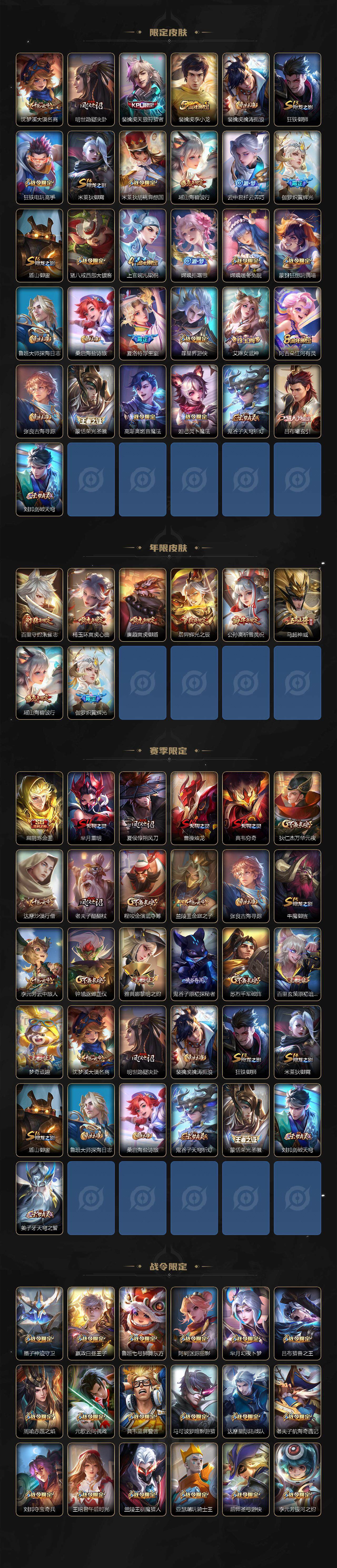 WZCMW3236903王者荣耀账号详情图5