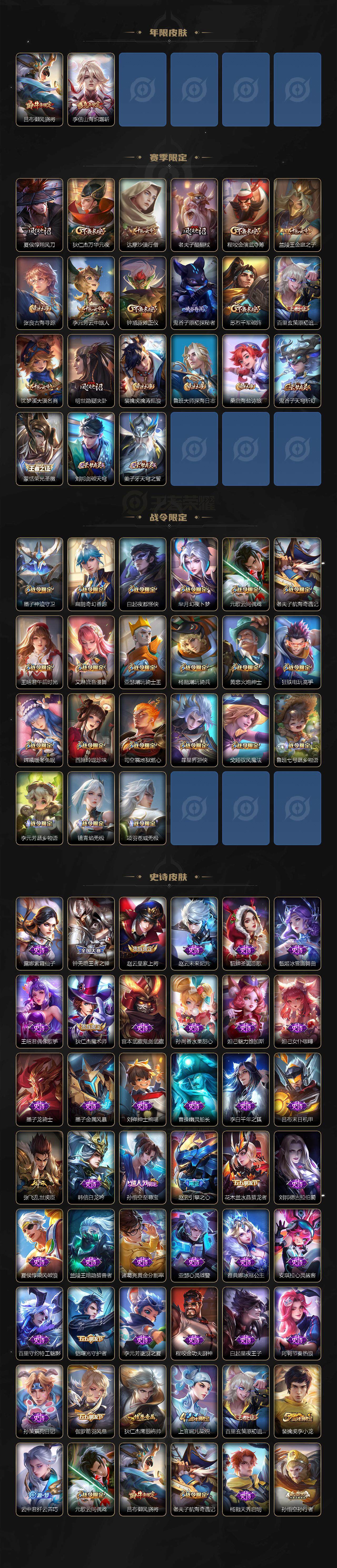 WZCMW3236900王者荣耀账号详情图4