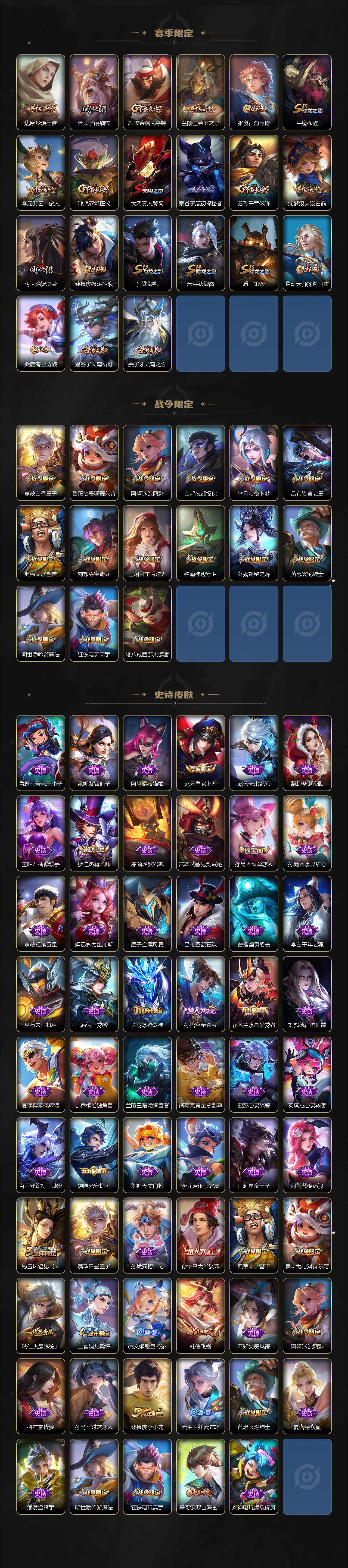 WZCMW3232175王者荣耀账号详情图4