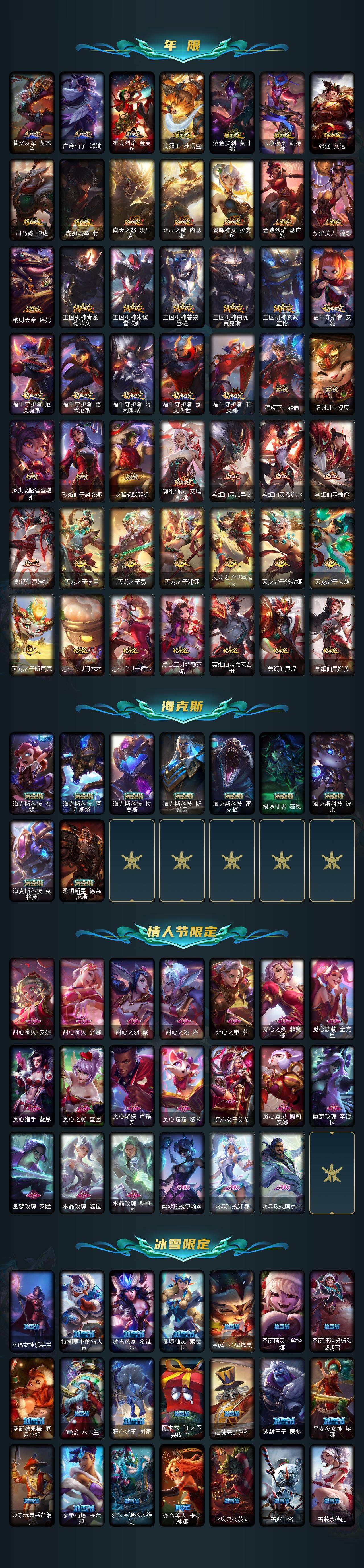 LOLCMW39942英雄联盟账号详情图3