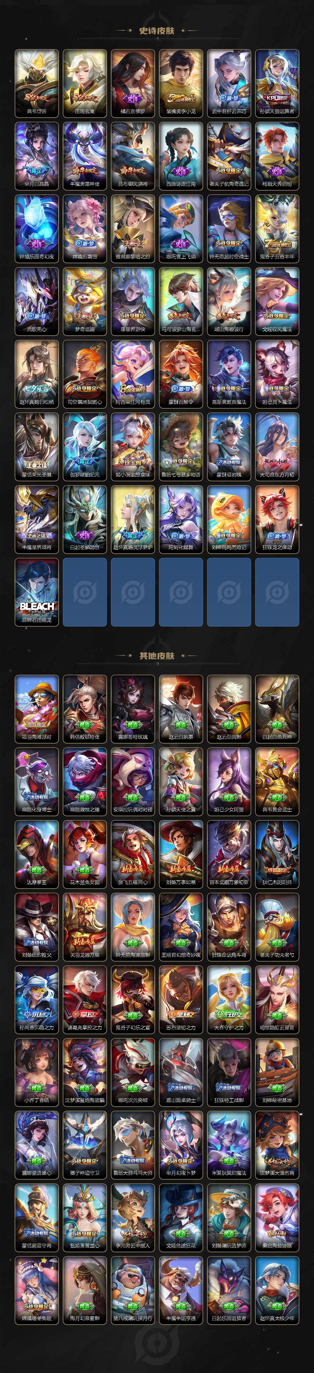WZXS3227675王者荣耀账号详情图4