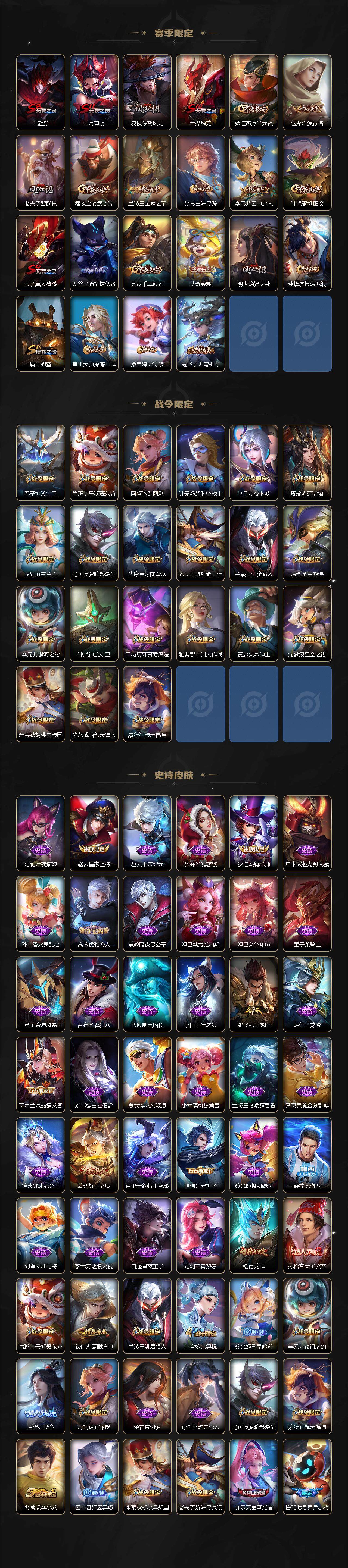 WZCMW3232602王者荣耀账号详情图4