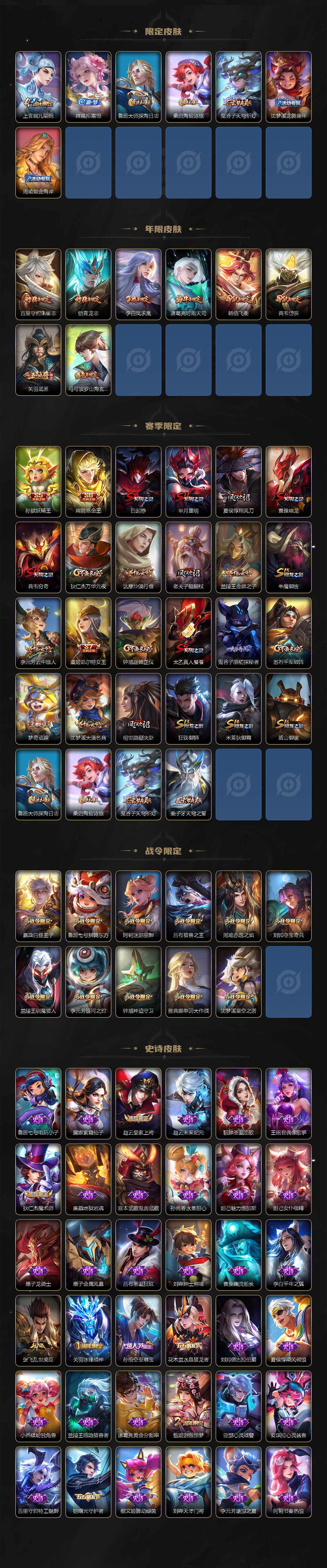 WZCMW3235531王者荣耀账号详情图4