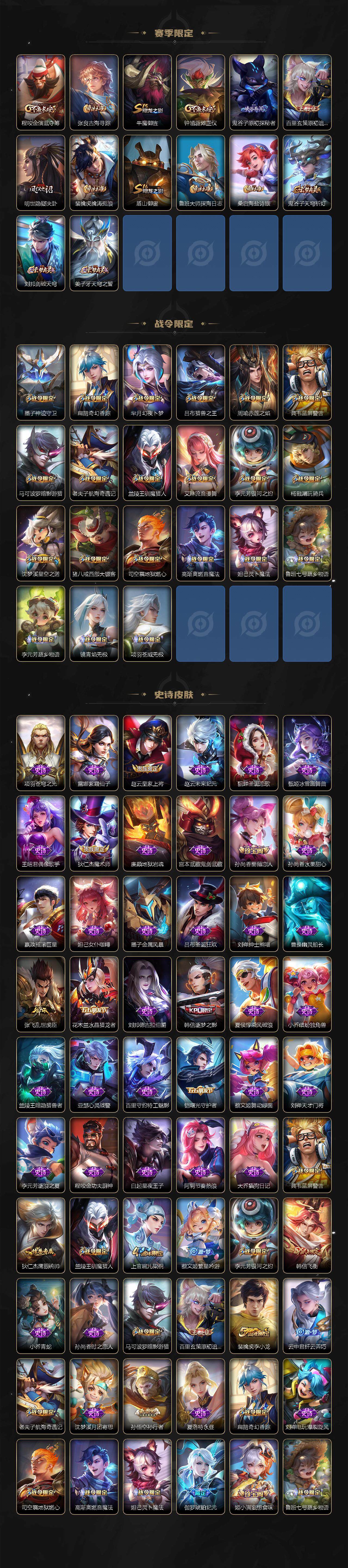 WZLFY3232530王者荣耀账号详情图3