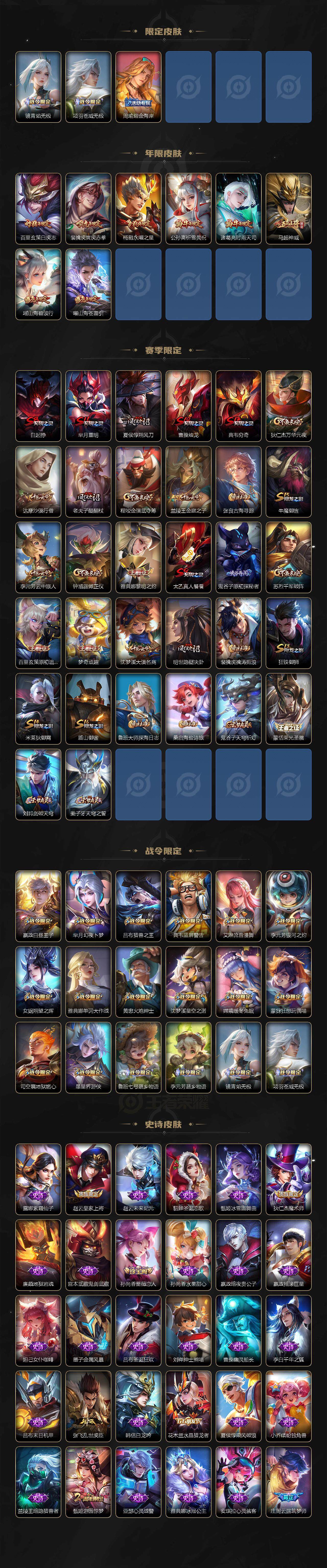 WZCMW3233692王者荣耀账号详情图4