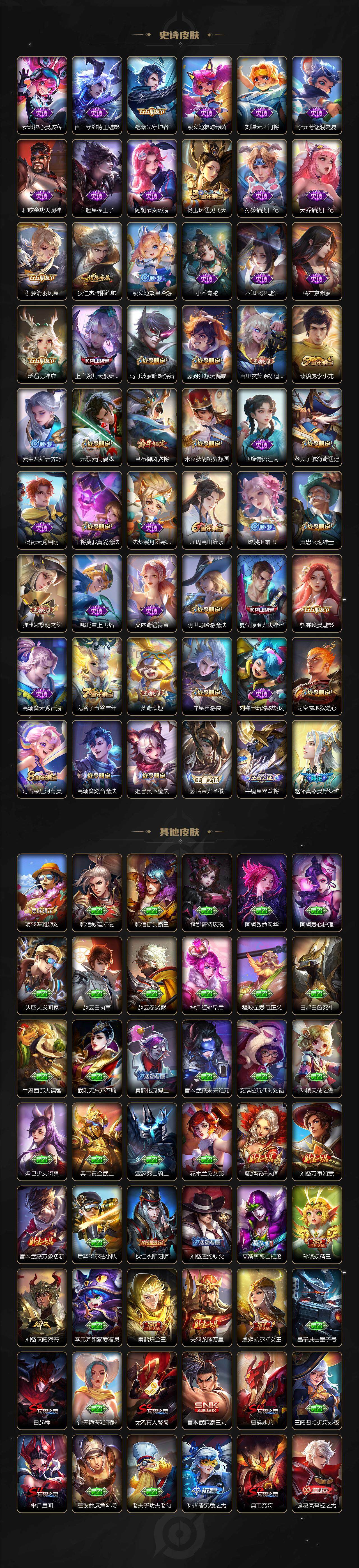 WZLFY3233952王者荣耀账号详情图4