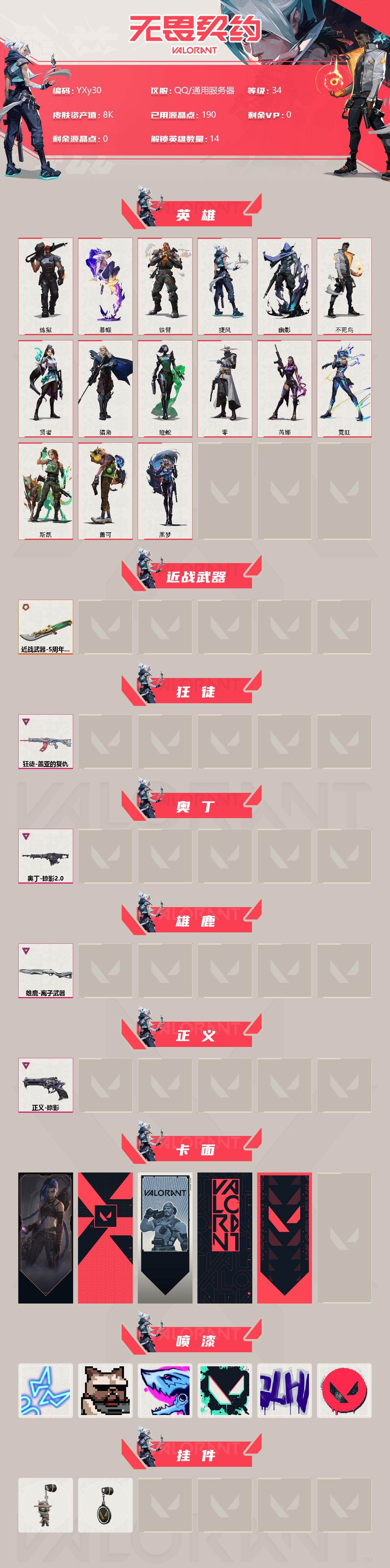 WWQYXS39591无畏契约账号详情图2