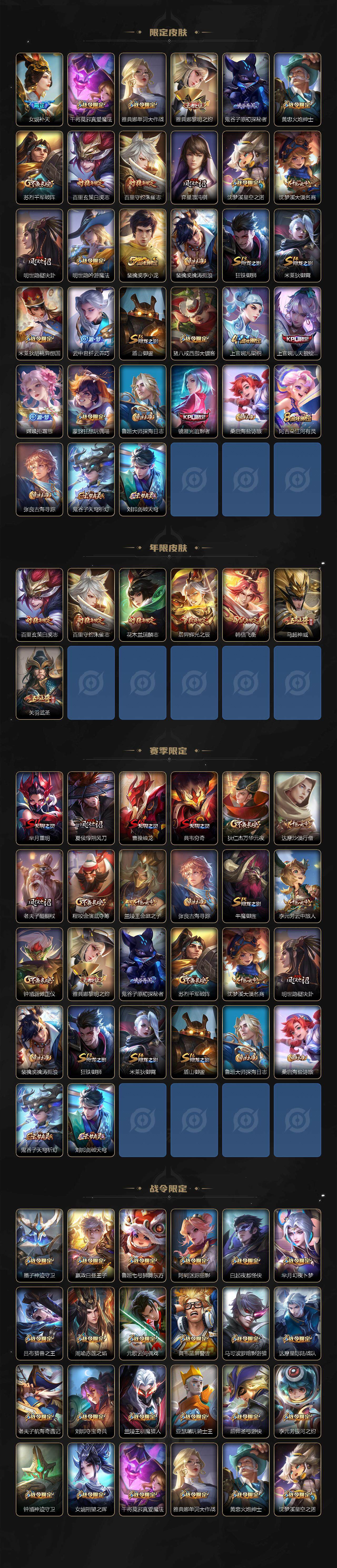 WZ0349230王者荣耀账号详情图3