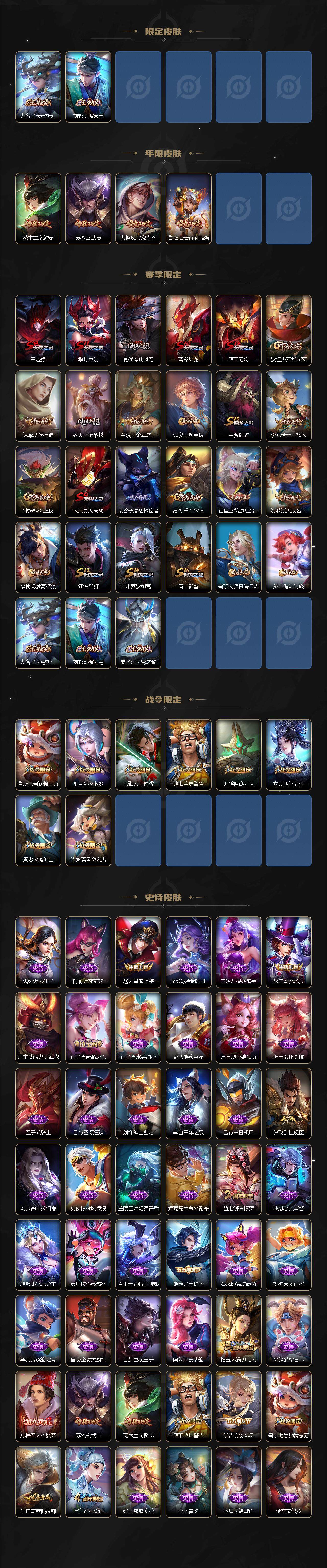 WZEY3235444王者荣耀账号详情图3 WZEY3235444王者荣耀账号详情图3