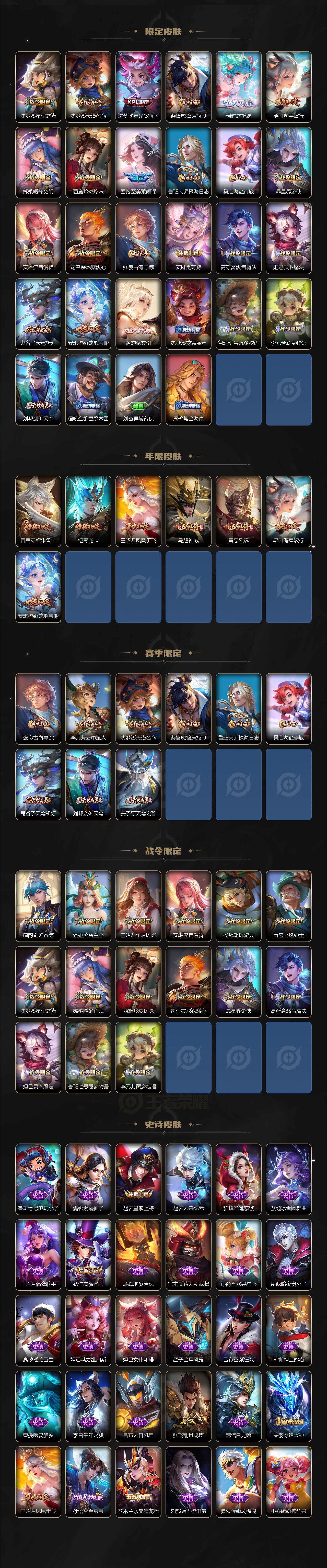 WZEY3238863王者荣耀账号详情图3