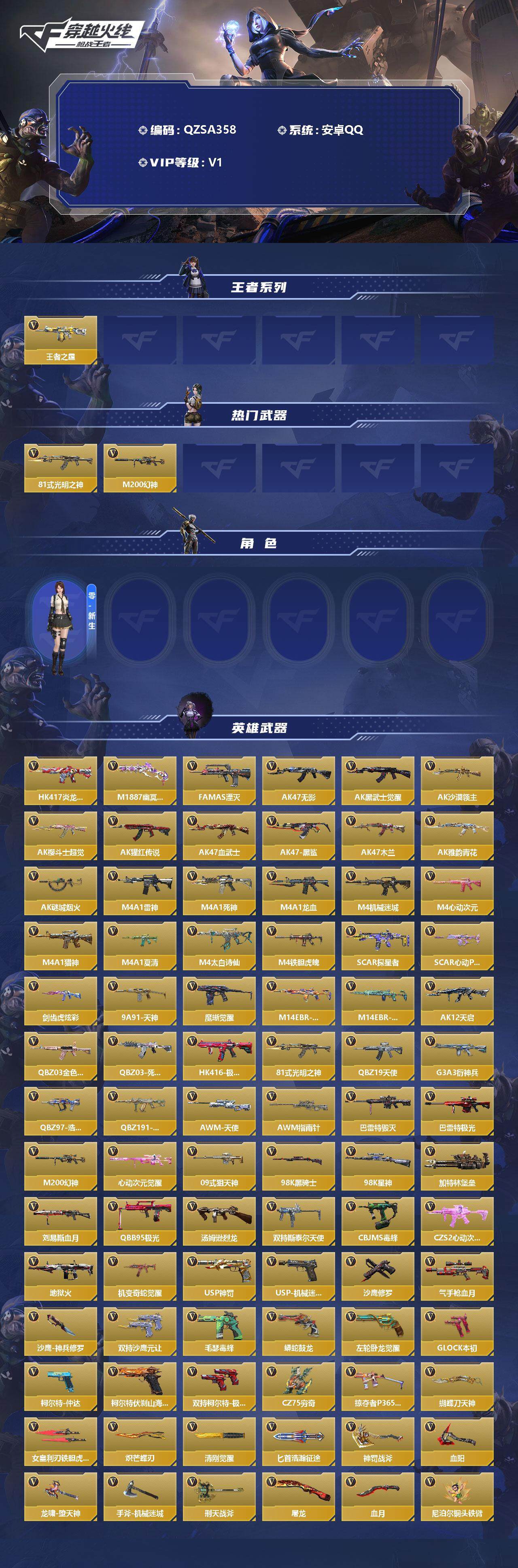 CFMEY342710枪战王者账号详情图2