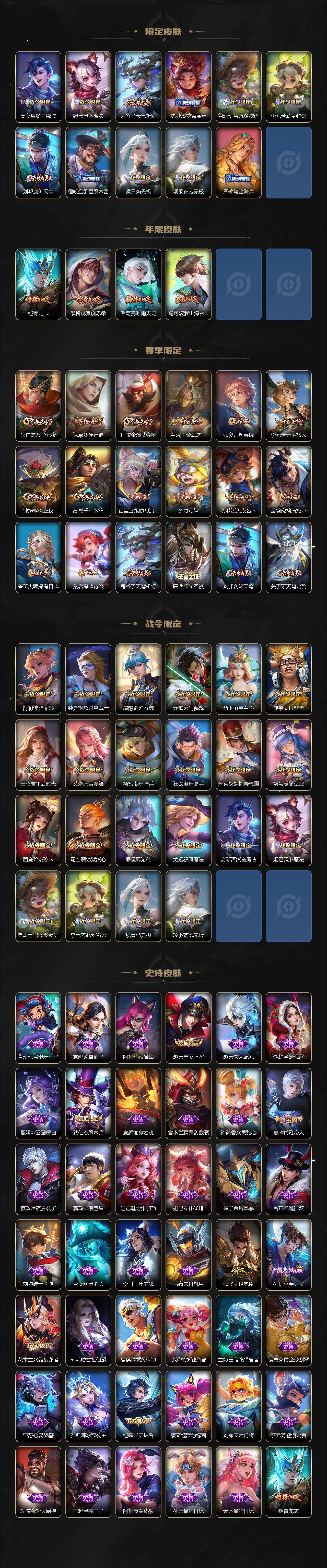 WZCMW3236899王者荣耀账号详情图4