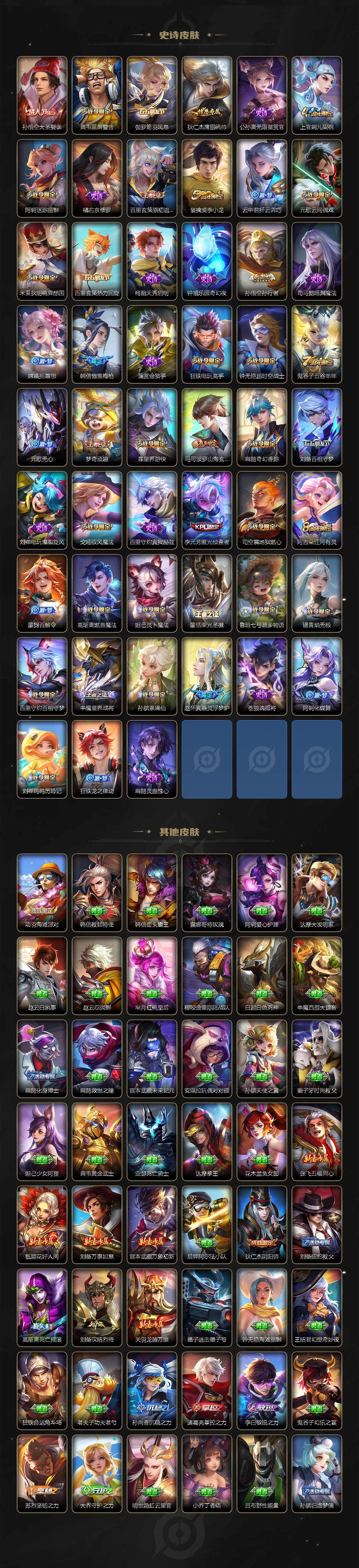 WZCMW3236899王者荣耀账号详情图5