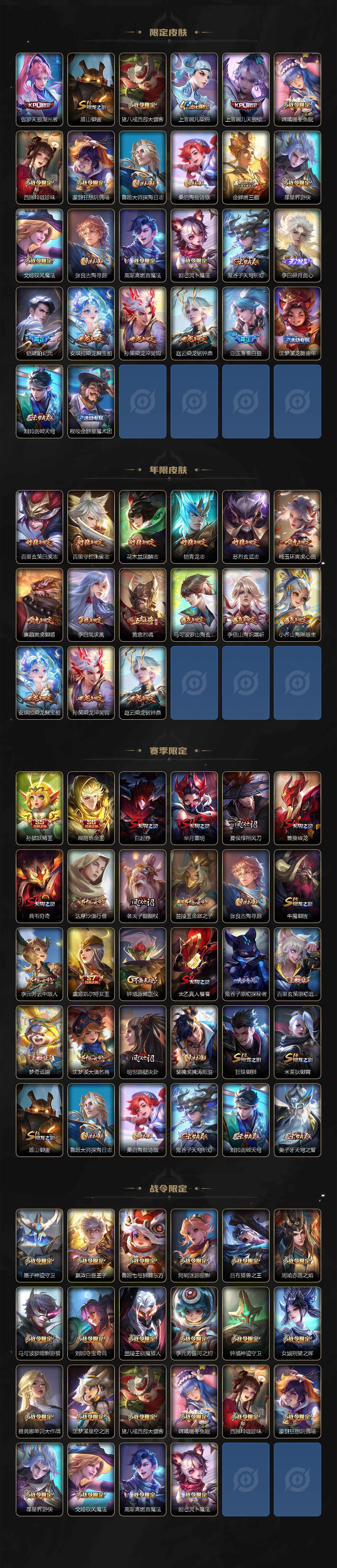 WZCMW3236897王者荣耀账号详情图5