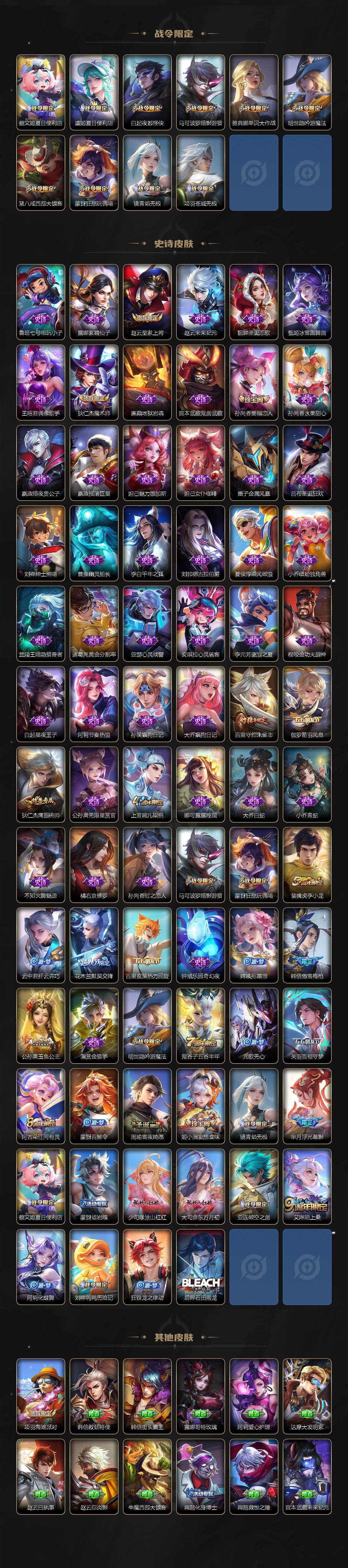 WZCMW3233358王者荣耀账号详情图4
