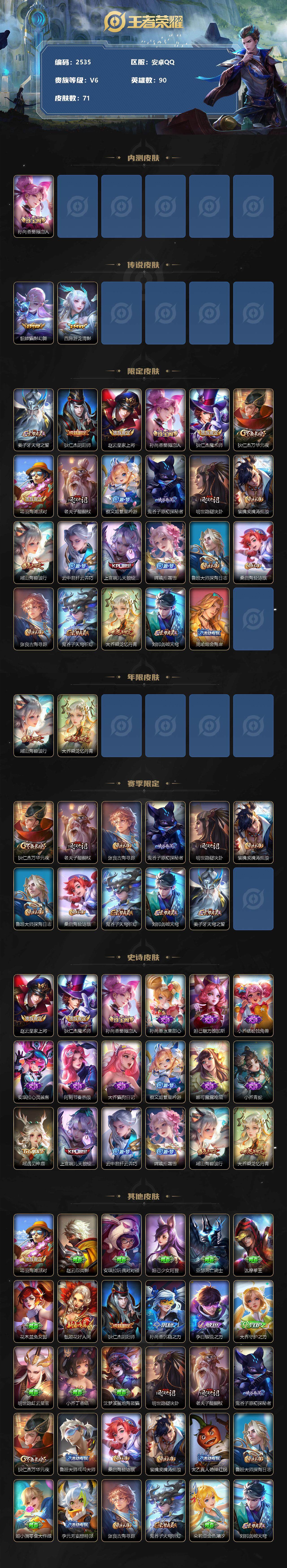 WZJZ3227616王者荣耀账号详情图2