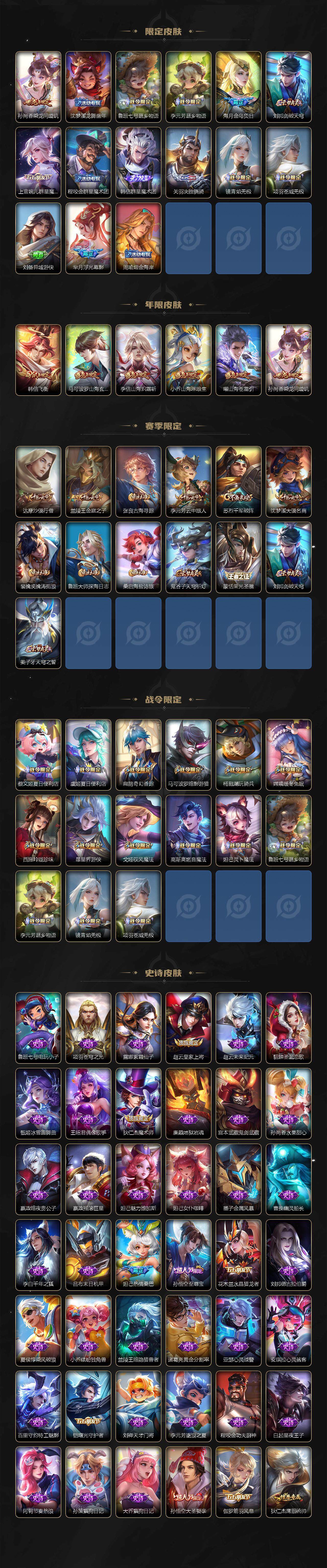WZEY3227426王者荣耀账号详情图3