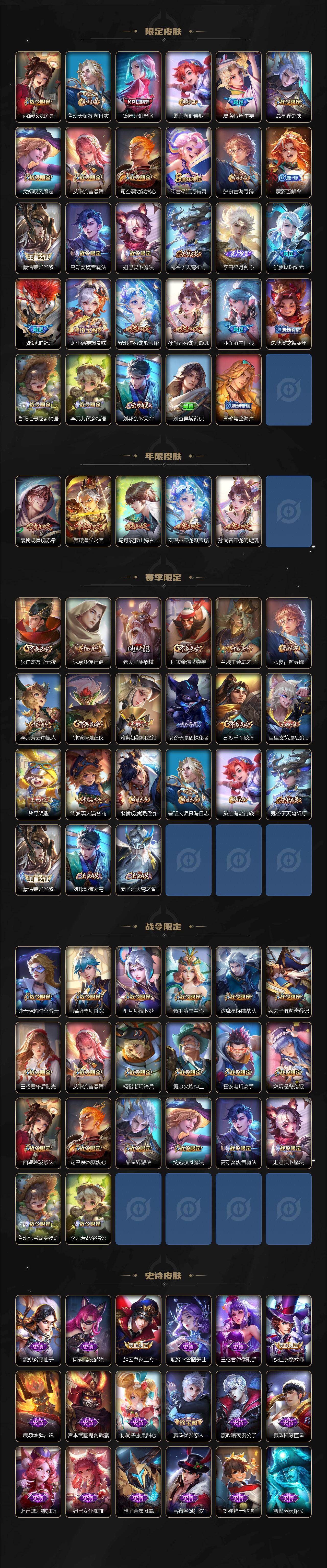 WZJM4214724王者荣耀账号详情图3