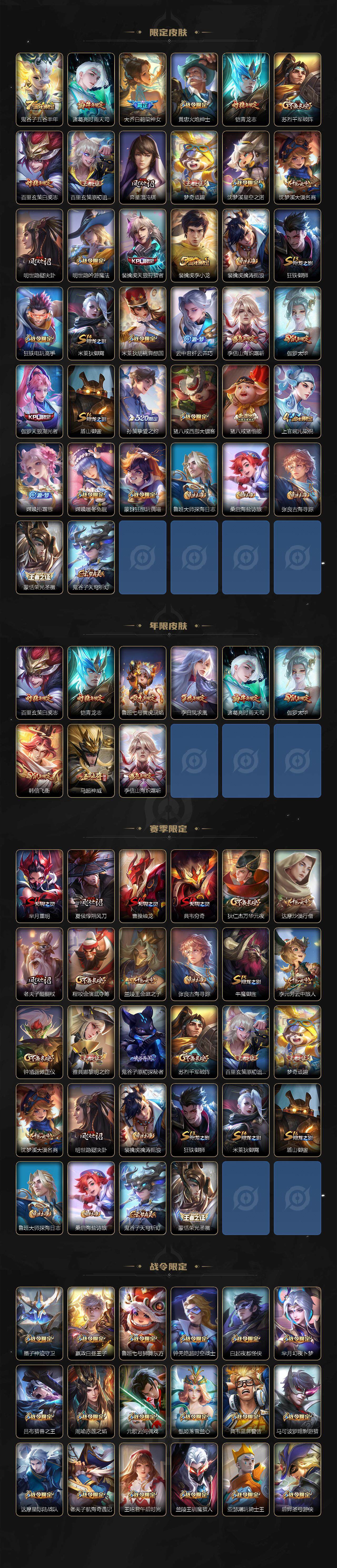 WZCMW3232604王者荣耀账号详情图4
