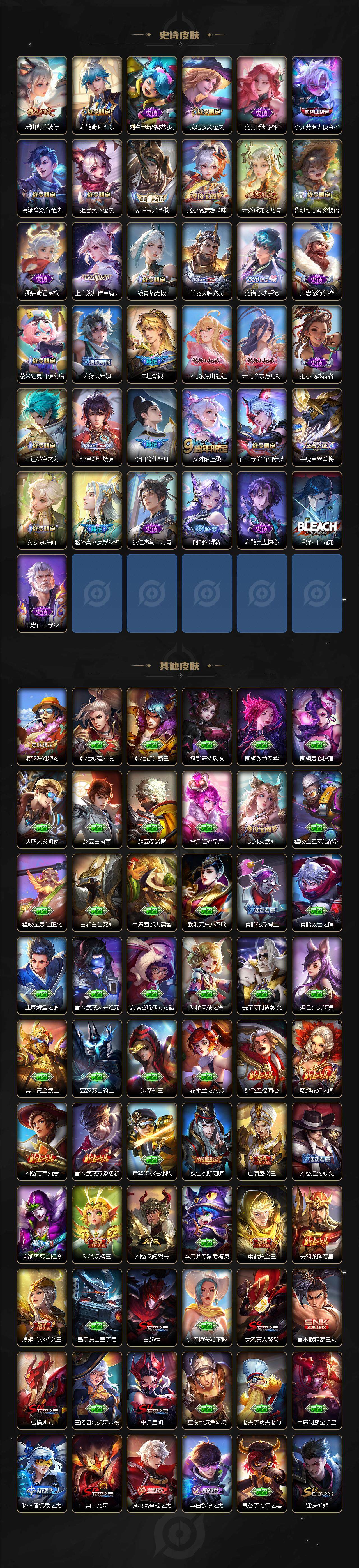 WZQM3385748王者荣耀账号详情图8