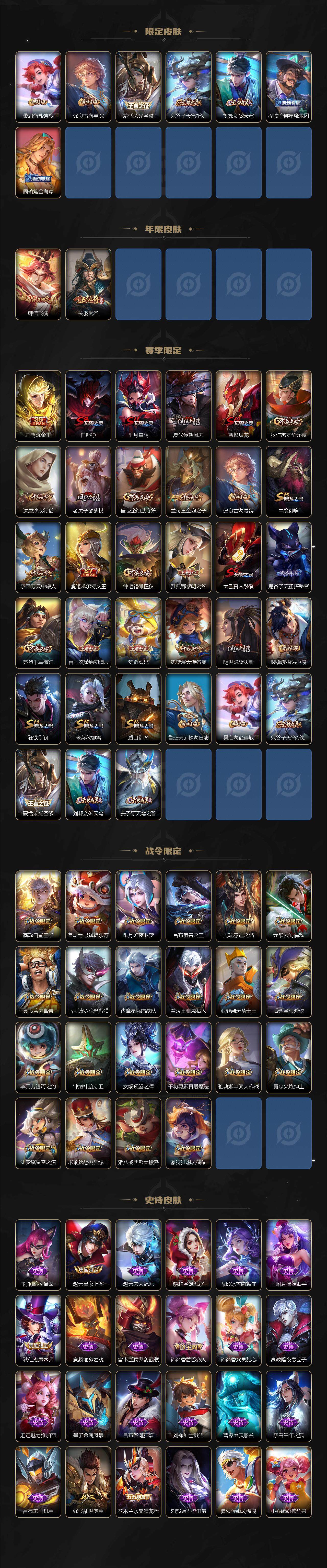 WZLFY3233964王者荣耀账号详情图3