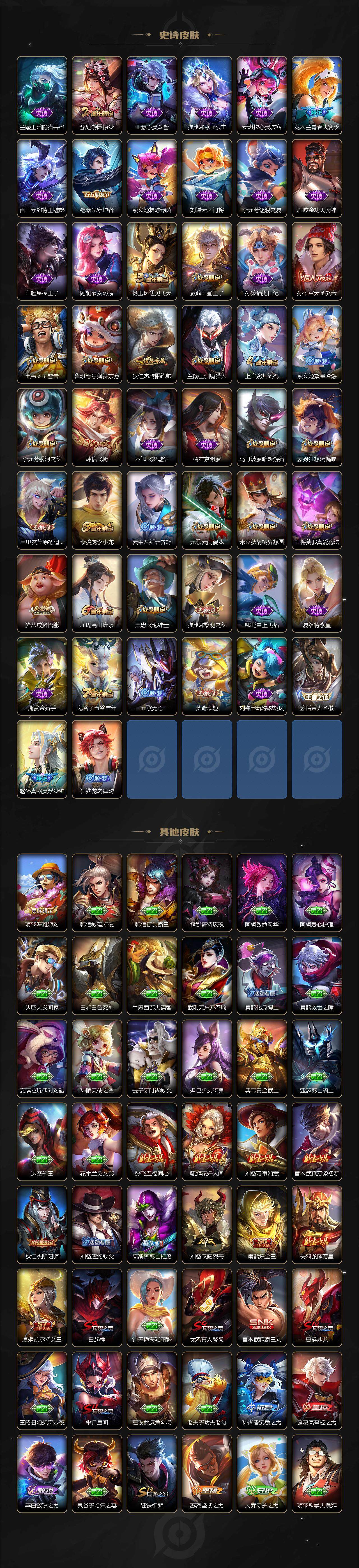 WZLFY3233964王者荣耀账号详情图4