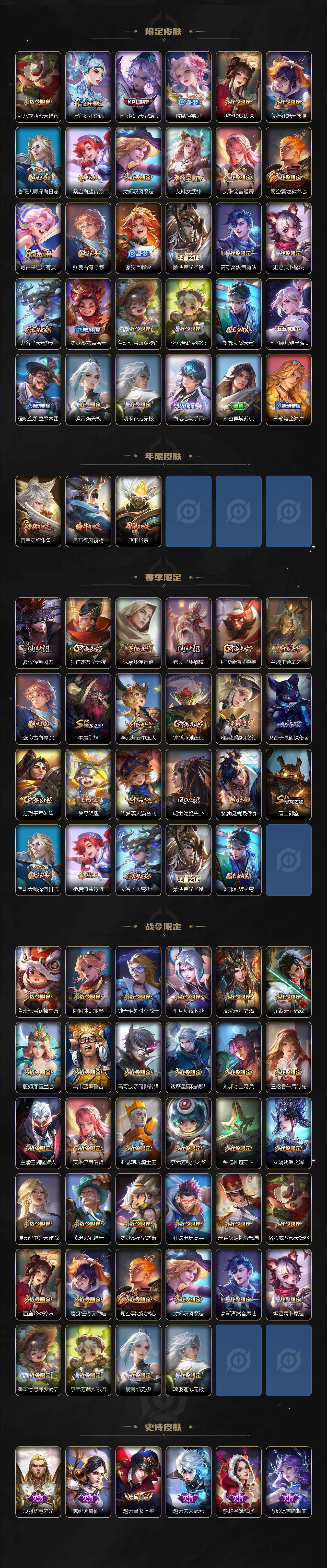WZCMW3246973王者荣耀账号详情图3