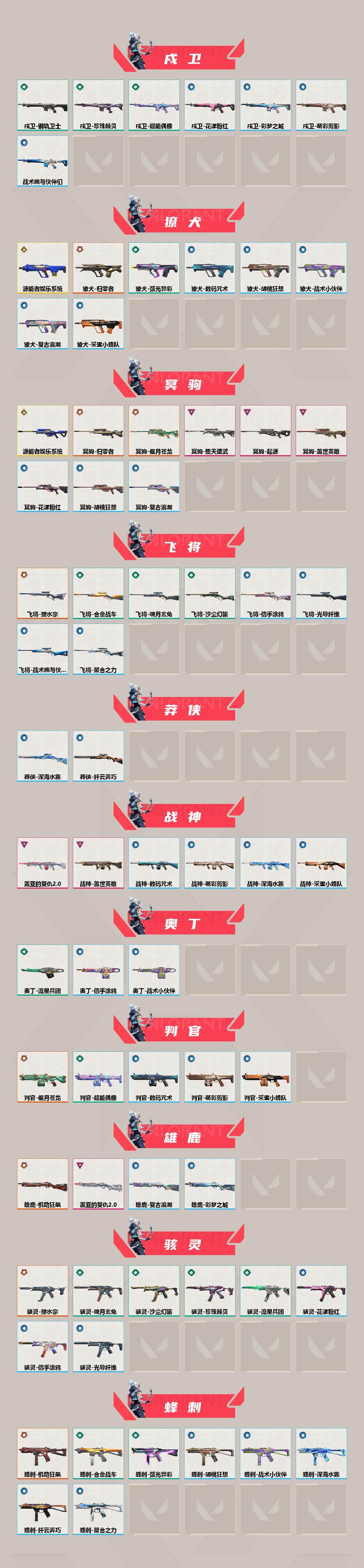 WWQEY39306无畏契约账号详情图3 WWQEY39306无畏契约账号详情图3