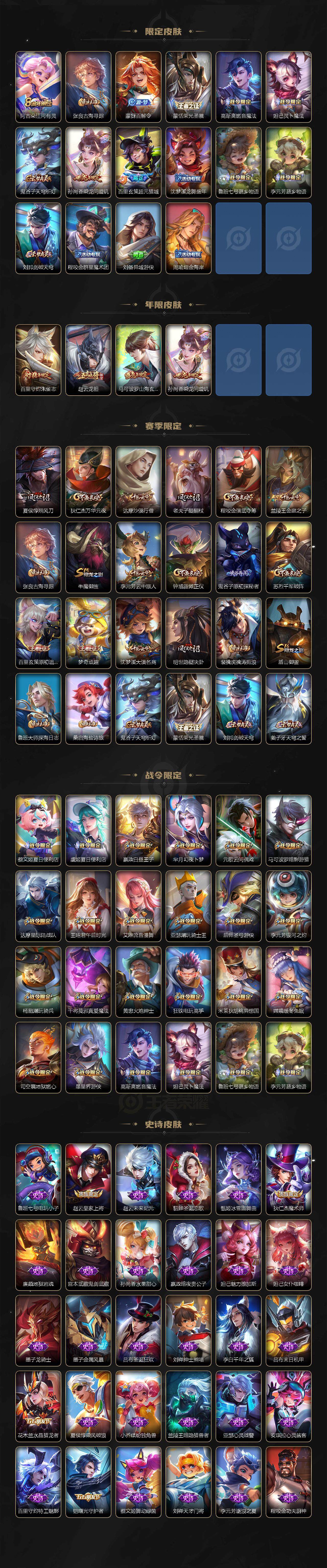 WZCMW3236891王者荣耀账号详情图4