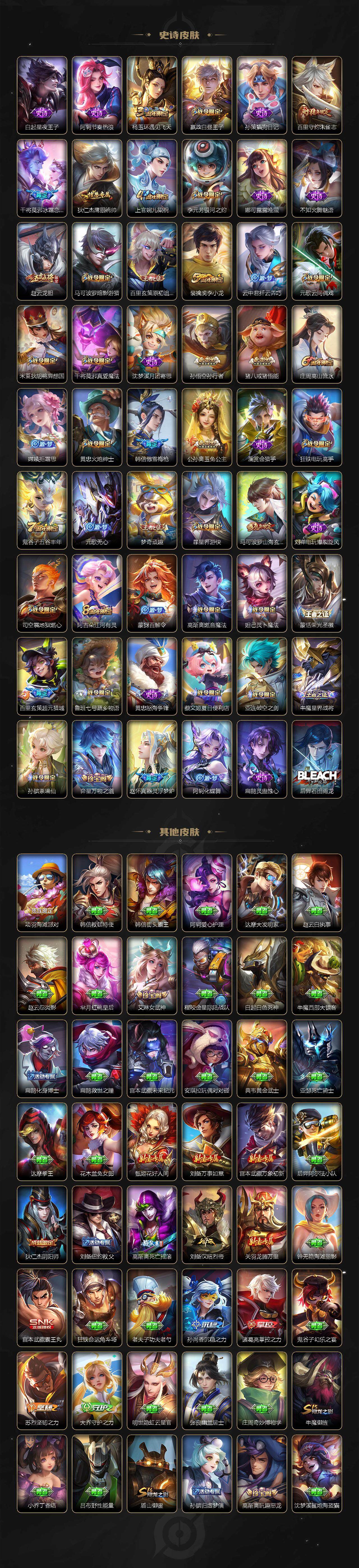 WZCMW3236891王者荣耀账号详情图5