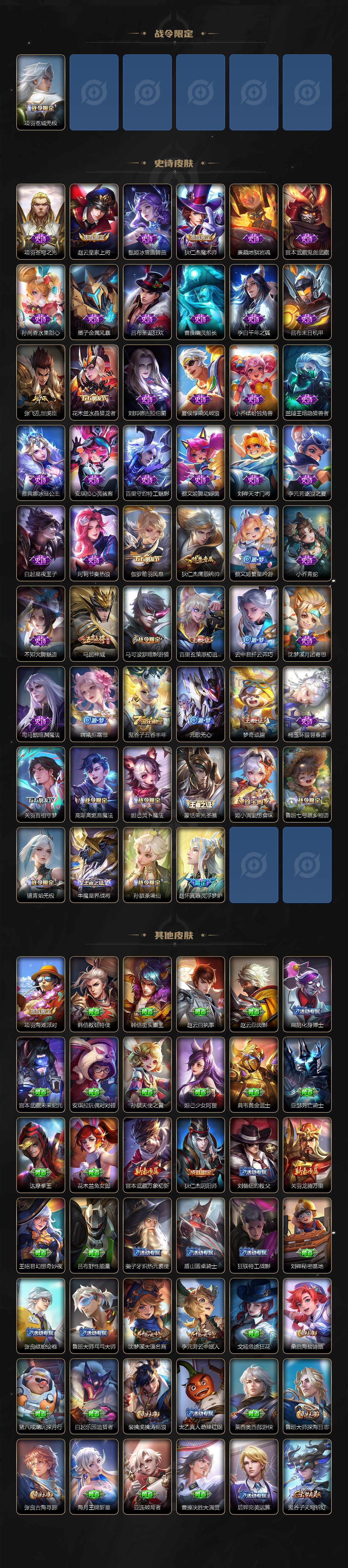 WZXS3236220王者荣耀账号详情图3