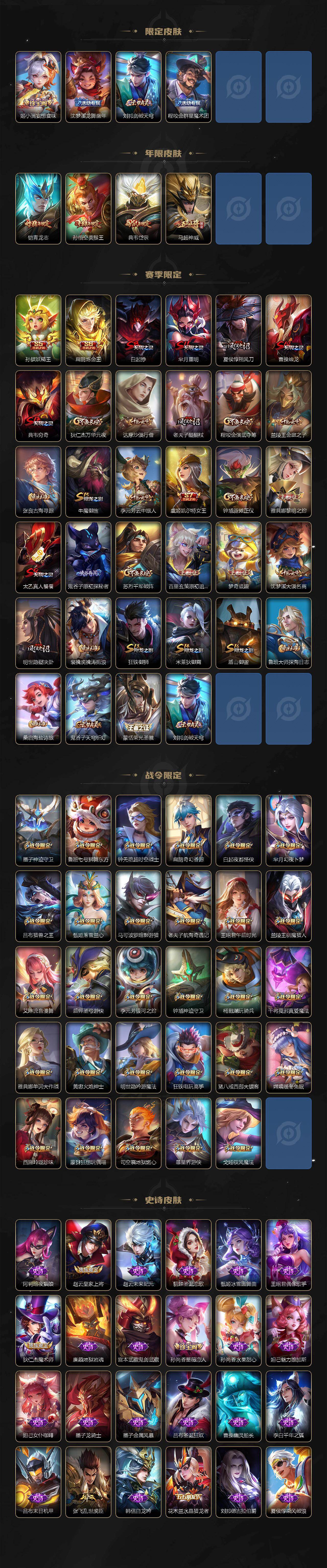 WZ03489306王者荣耀账号详情图3