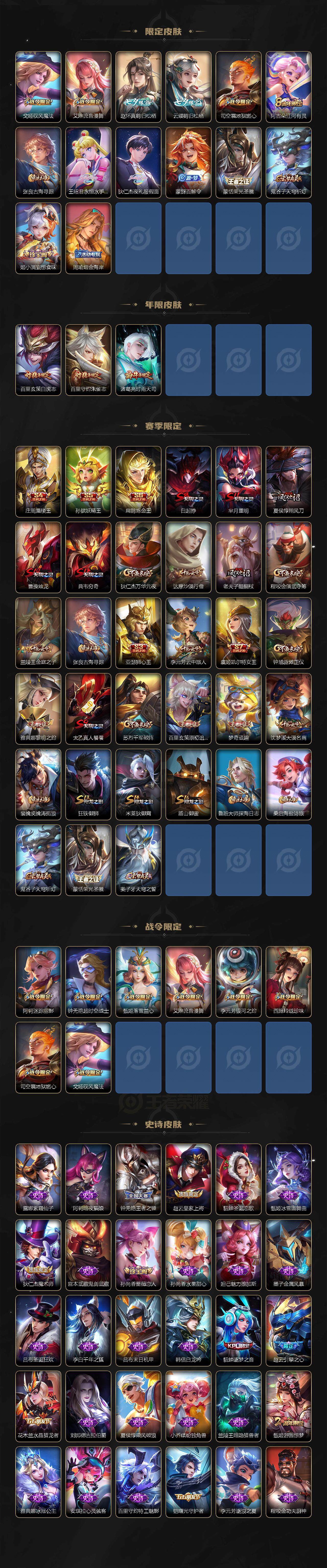 WZCMW3236887王者荣耀账号详情图4