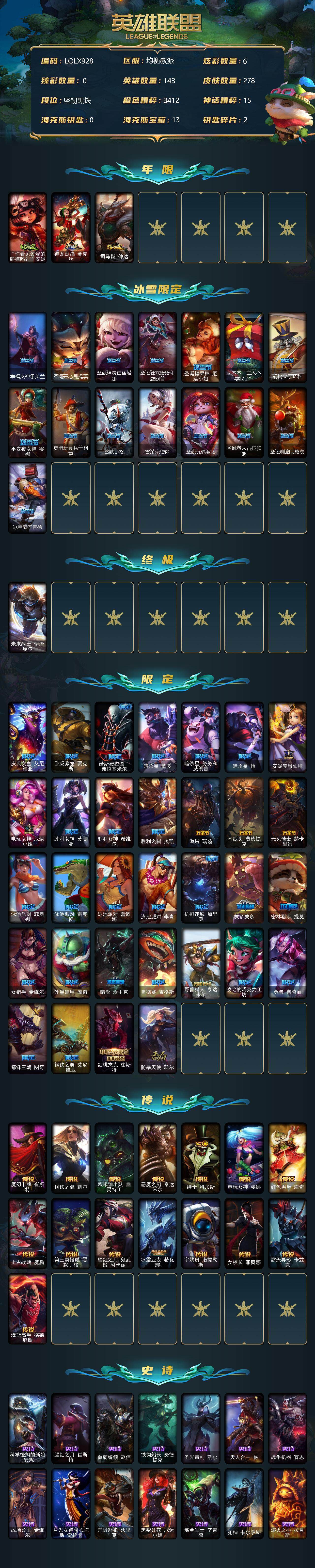 英雄联盟账号电信【LOLX928】143英雄/278皮肤/1终极/50限定/6炫彩/15传说/64史诗/未定级/蛇年限定 安妮/羊年限定 金克丝/鸡年限定 阿兹尔/幸福女神乐芙兰/圣诞开心鬼提莫/圣诞精灵崔丝塔娜/