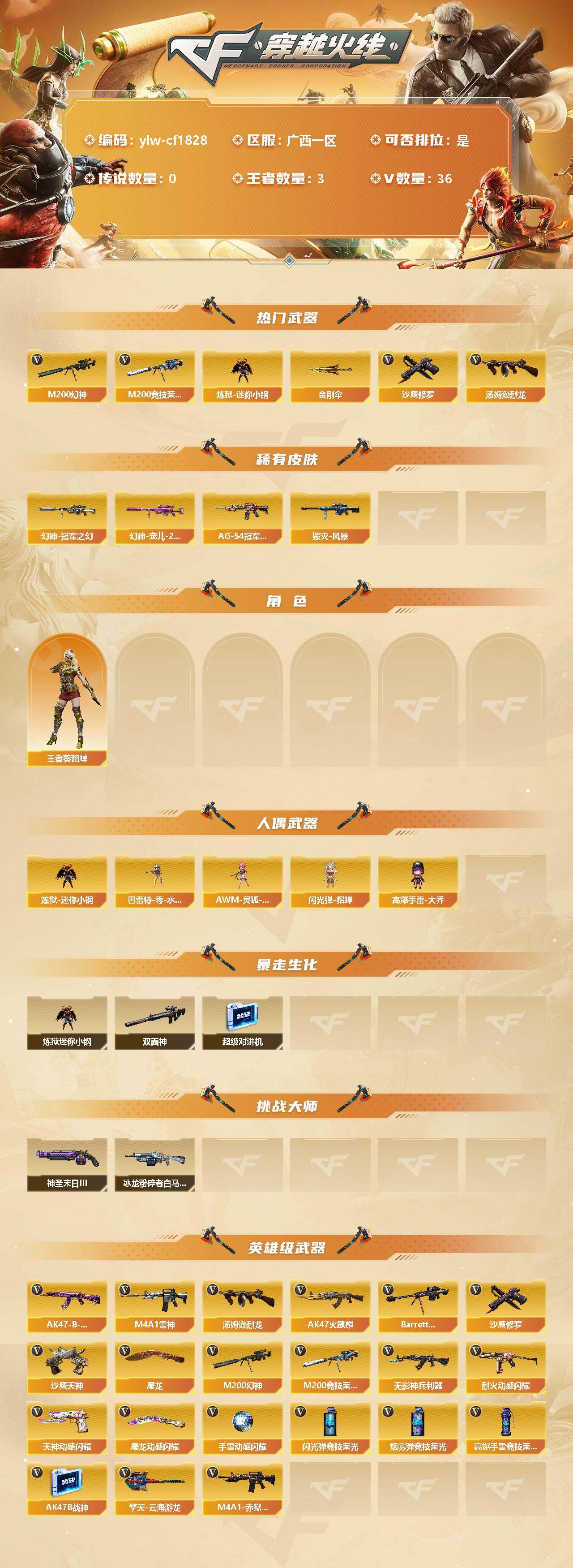 CFLX322189穿越火线账号详情图2